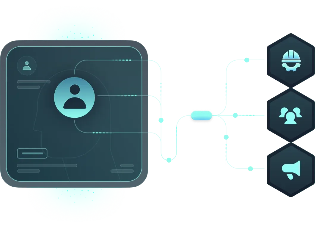 Overview Audience and campaigns