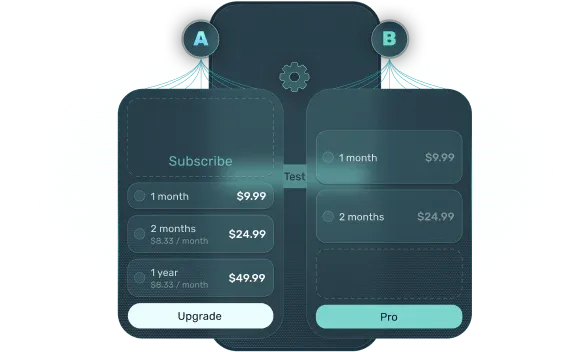 Data-driven UX  optimization